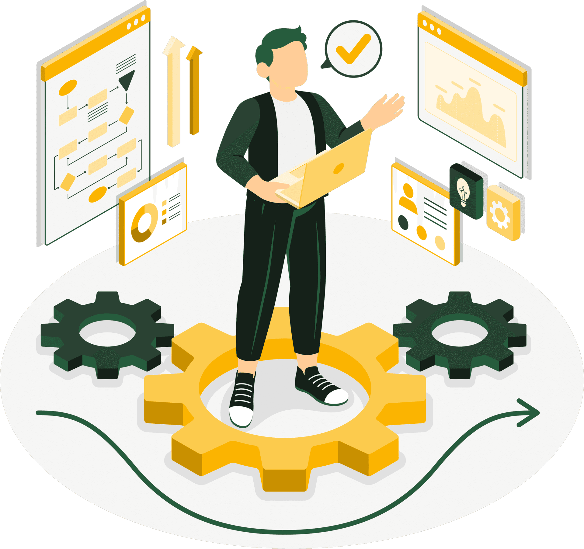 Full - stack digital marketing