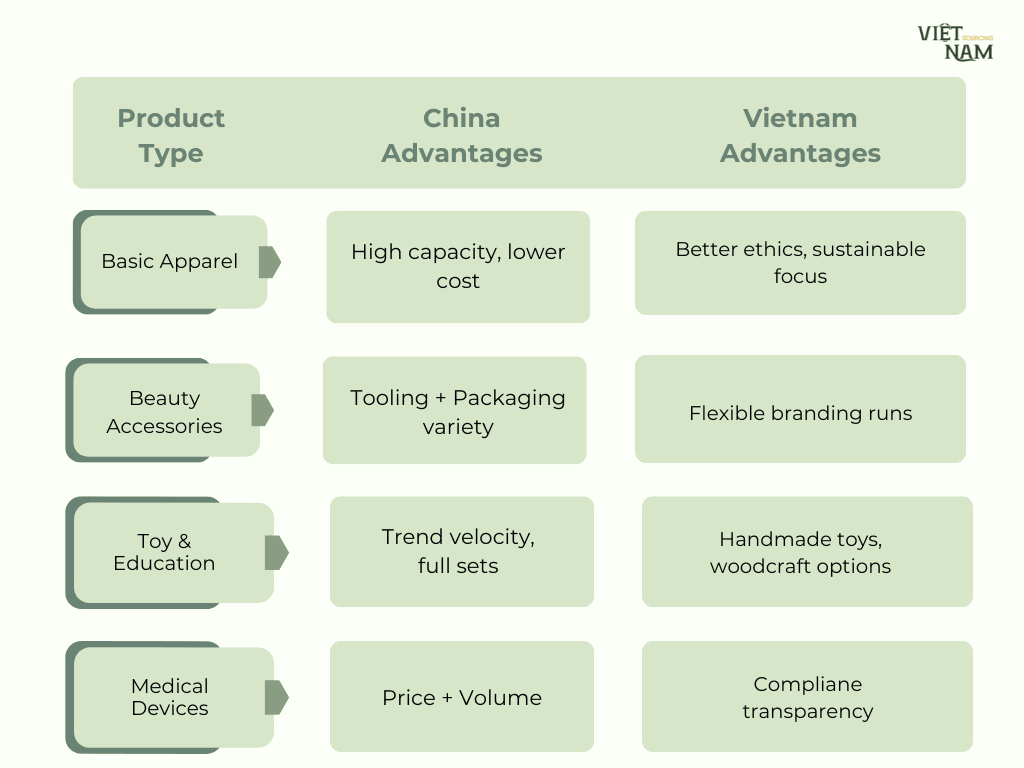 canton fair 2025 phase 3